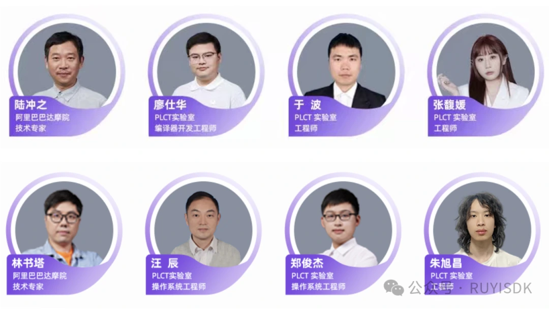 Put Learning into Practice — XuanTie RV Academy Courses Launched; Join Us to Build the Future of Chips